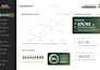 design modern saas dashboard UI UX in figma